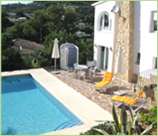 Sicht auf den Pool